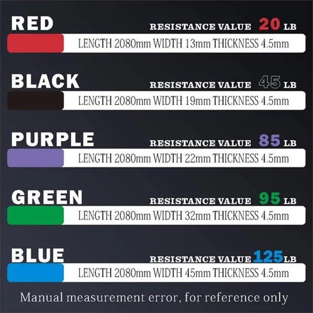 Resistance Bands and Ankle Weights for Training and  Physical Therapy Men/Women